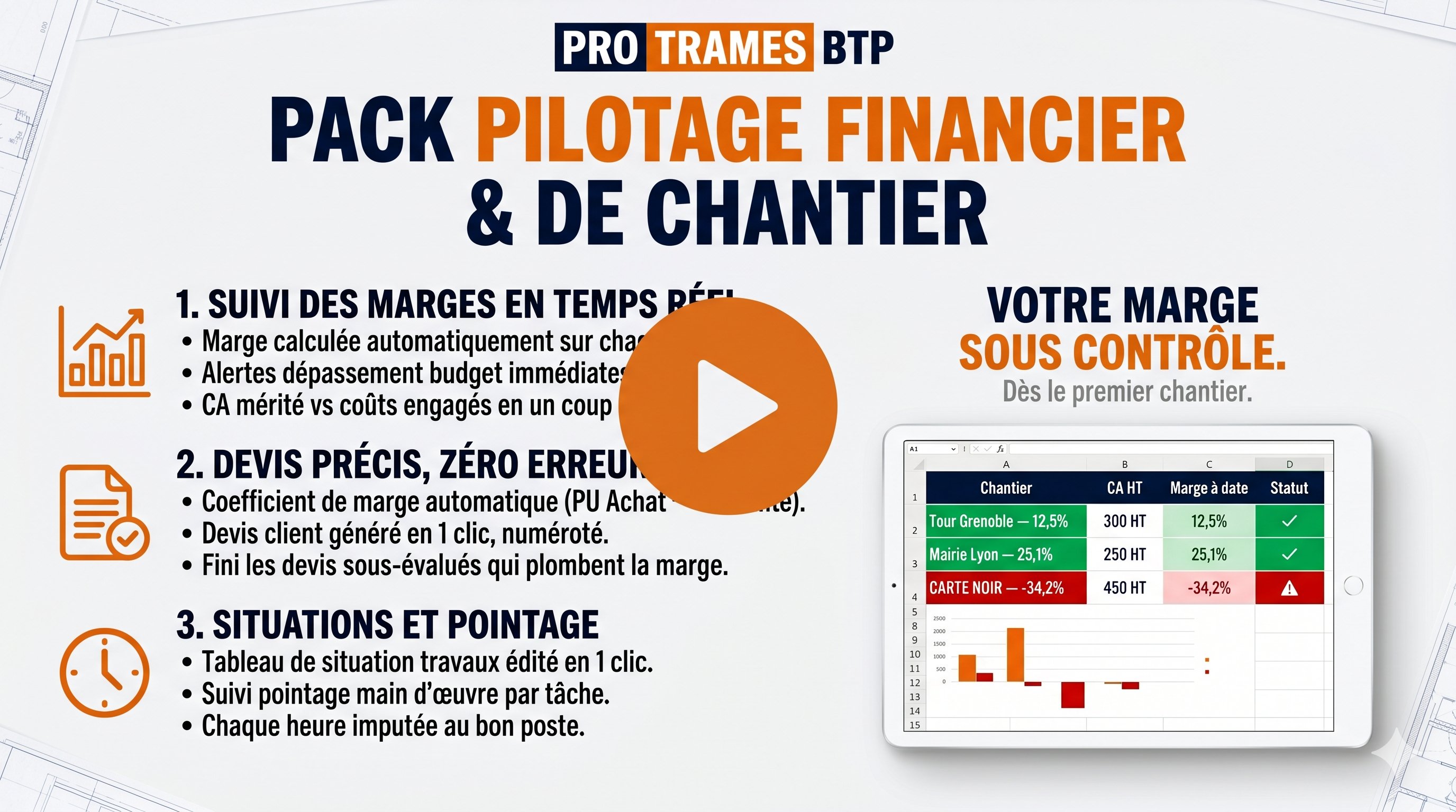 Pack Pilotage Financier & de Chantier — PRO TRAMES BTP